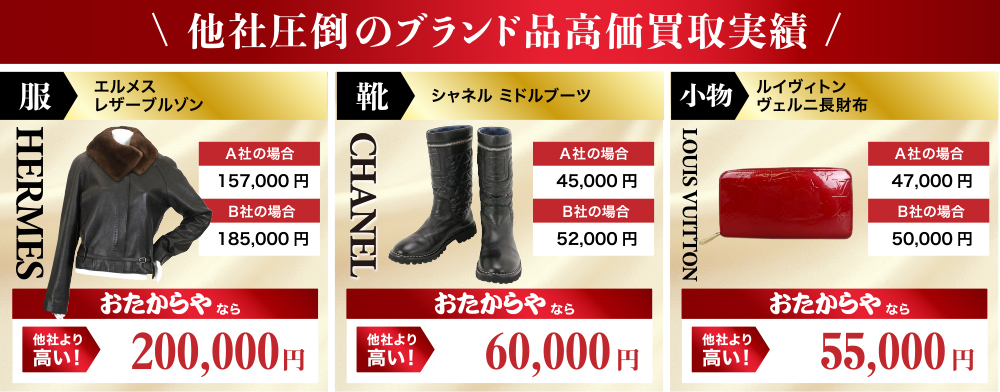 ブランド品高価買取実績