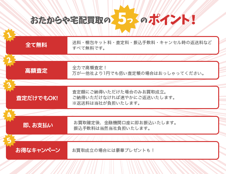 5つのポイント