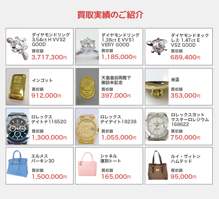 買取実績