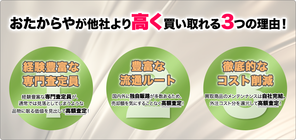 他店より高く買い取れる3つのポイント! 他社より査定額が一円でも安い場合は相談OK! 1:査定員が超一流 超一流の査定員が品物に眠る価値を見出すため、買取額が高くなります! 2:独自の販路 独自販路が多く、高く販売できる可能性が高いため、買取額を高く提示できます! 3;自社で完結 メンテナンスは全て自社完結。コスト削減した部分を買取額へ還元できます!