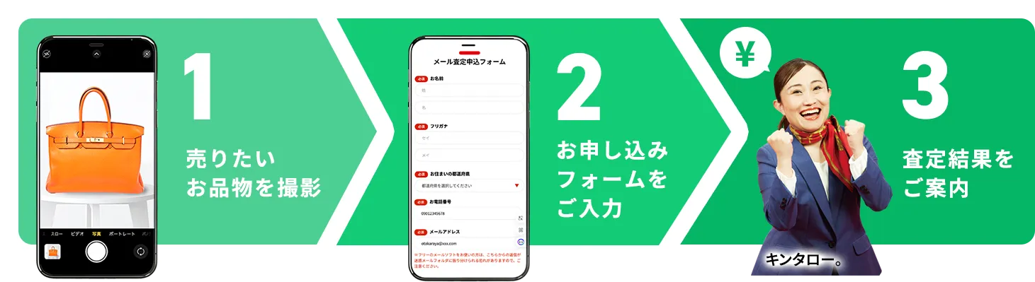 メール査定