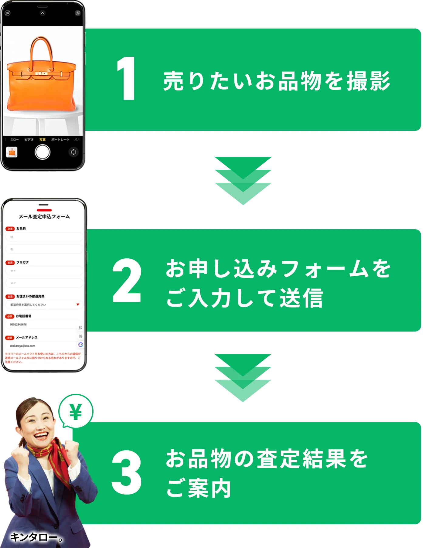 メール査定