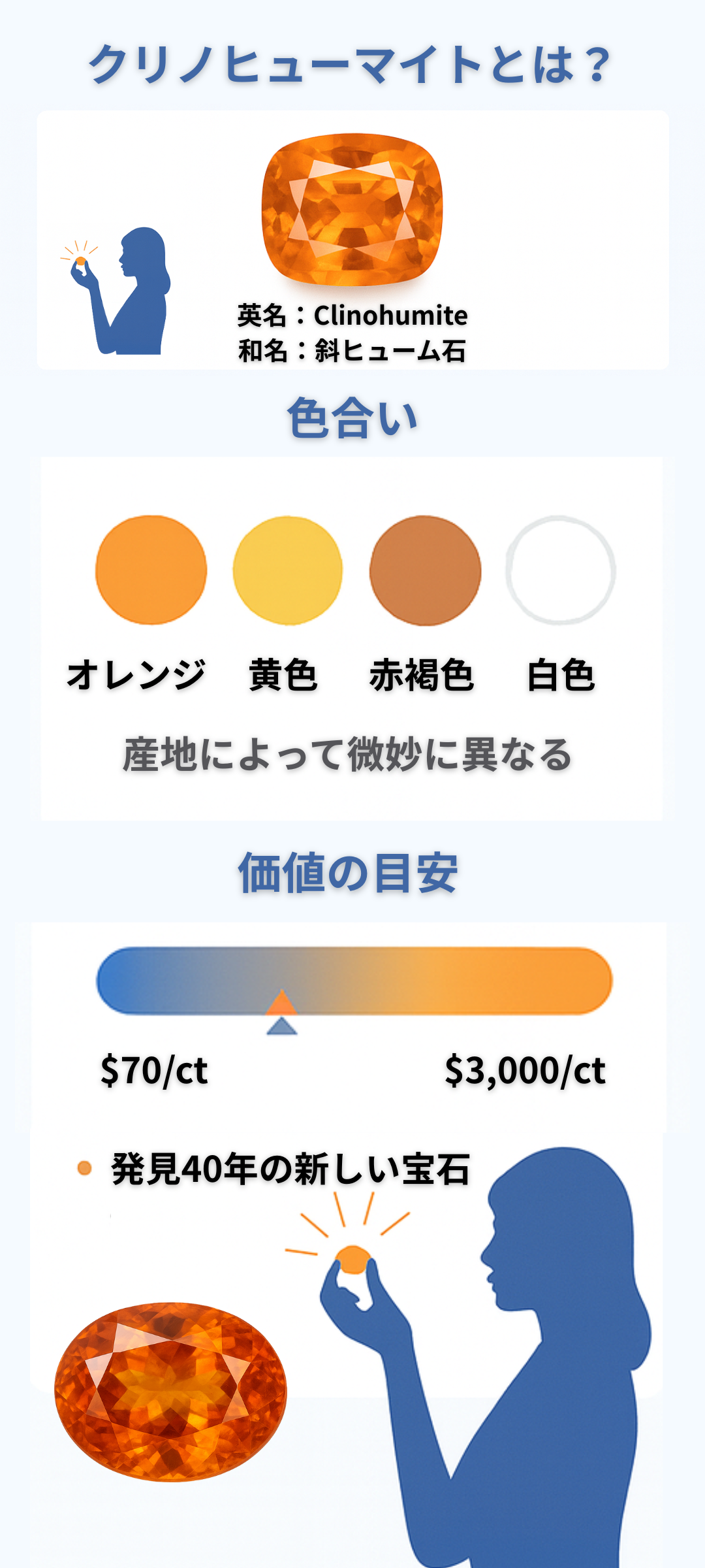 クリノヒューマイトとは?石言葉や特徴、硬度、希少性を徹底解説