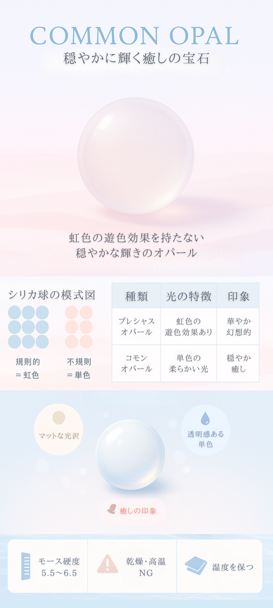 【コモンオパール-Commonopal】とは?穏やかに輝く癒しの宝石の魅力と価値を解説