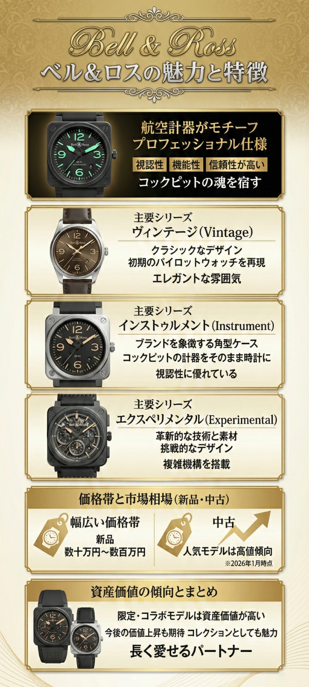 べル＆ロス時計の人気モデルと相場比較｜新品・中古の価格帯別徹底解説