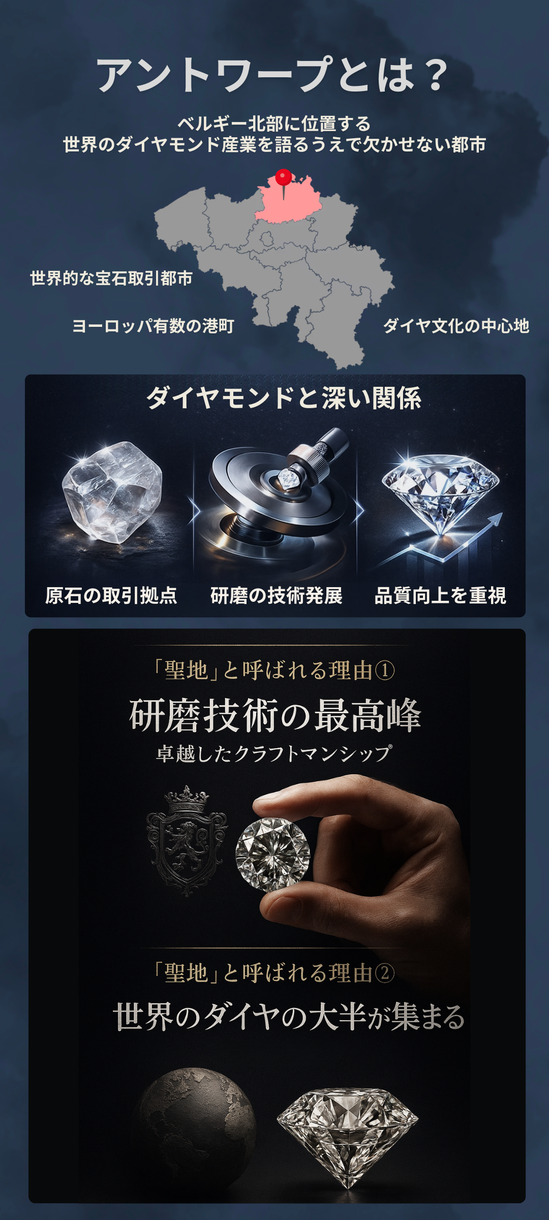 アントワープとは?ダイヤモンド研磨の聖地と呼ばれる理由を解説