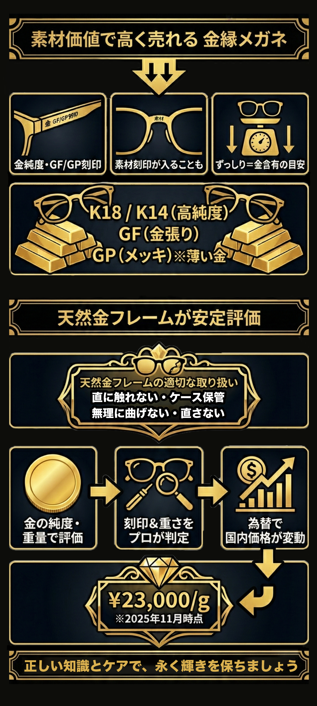 金縁メガネはなぜ高く売れる？素材の見分け方と買取のポイント