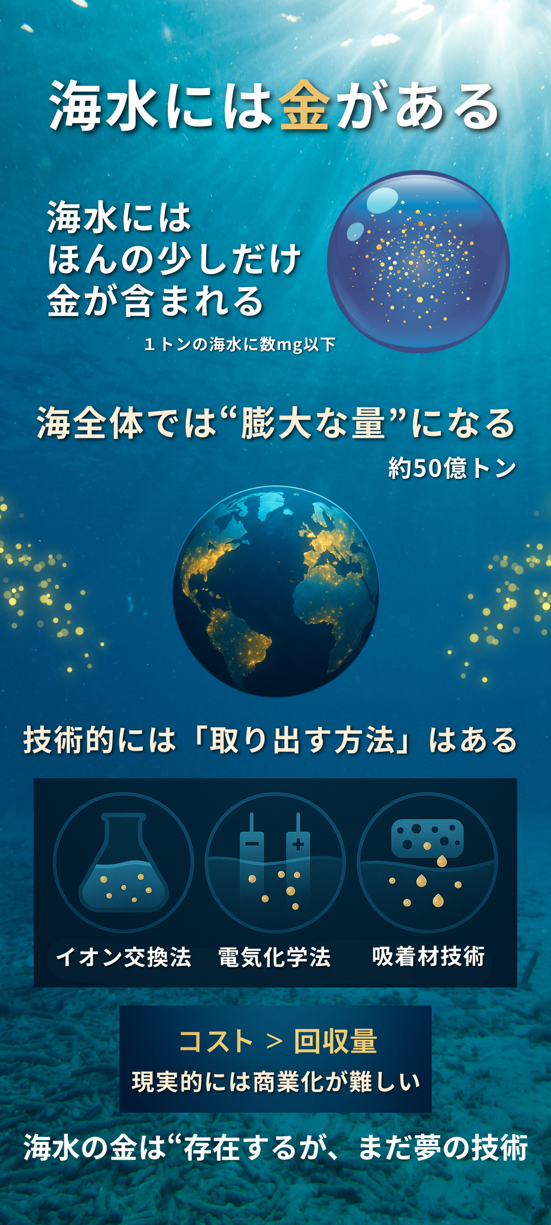 海水から金を取り出せる?海に眠る50億トンの金を採掘する方法や課題とは