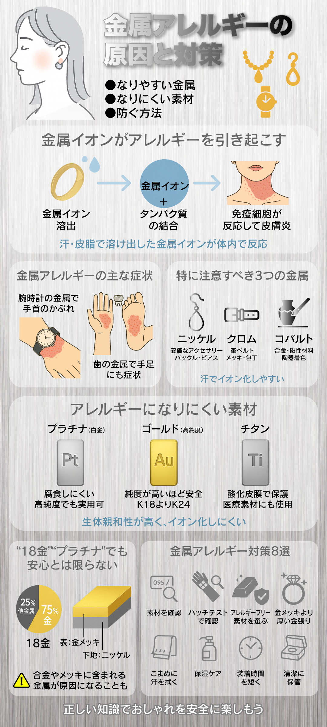 金属アレルギーの原因と対策を徹底解説！なりやすい金属・なりにくい素材・防ぐ方法を紹介