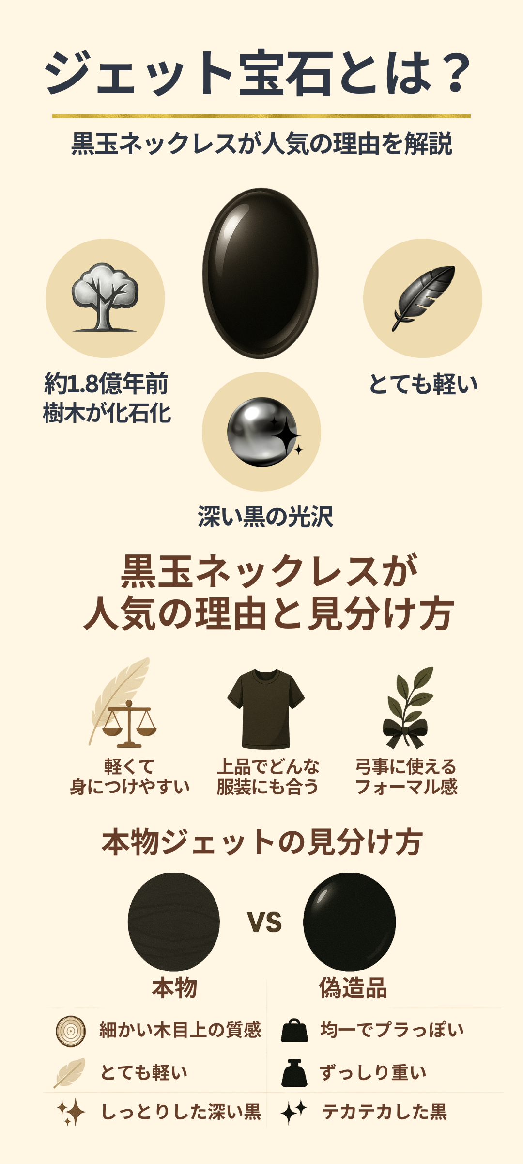 ジェット宝石とは？黒玉ネックレスで人気の理由と見分け方を徹底解説！