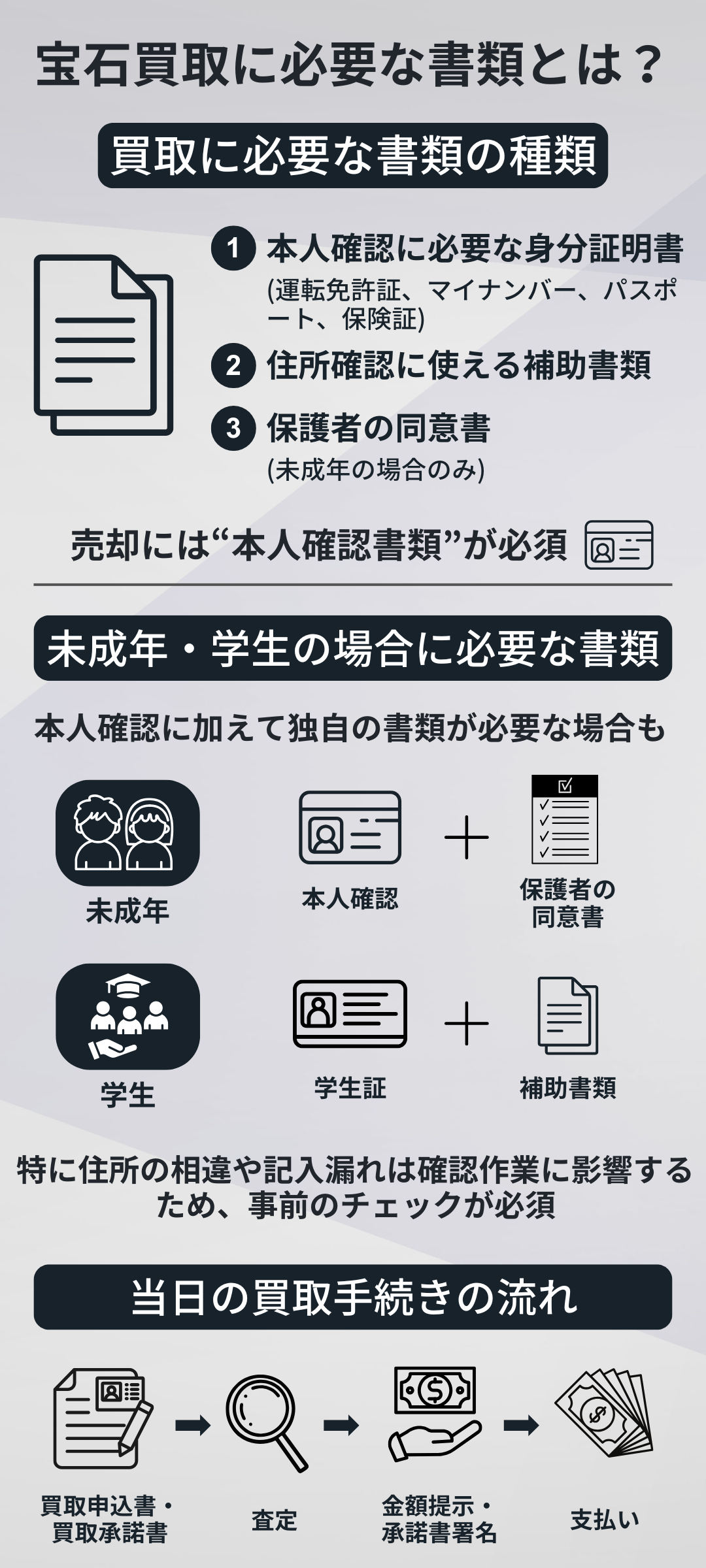 宝石買取に必要な書類とは？貴金属をスムーズに売却するための準備と手続きを解説