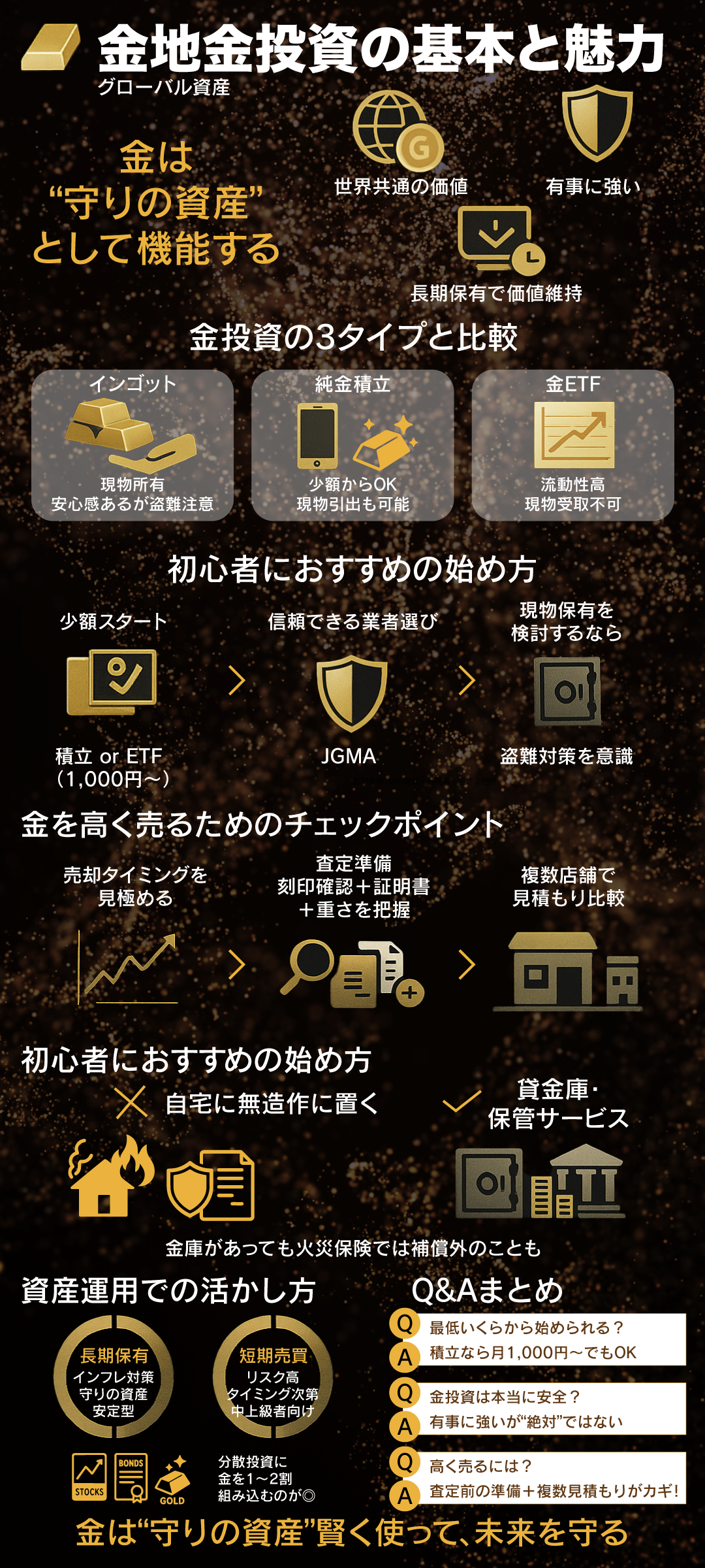 金地金投資のポイントとは?初心者向け資産運用と高く売却するコツを解説