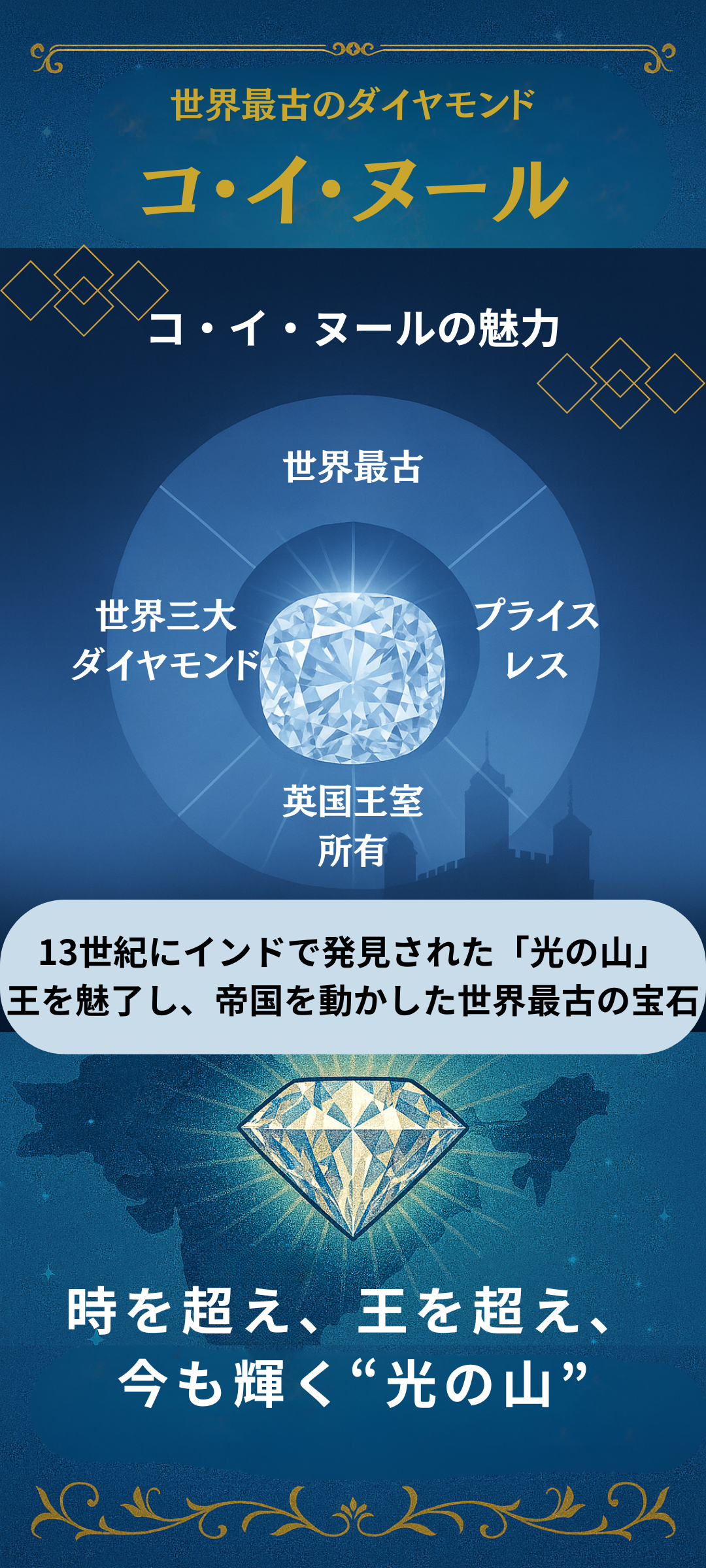 「コ・イ・ヌール」ダイヤモンドとは?世界最古の宝石の歴史と価値を紹介