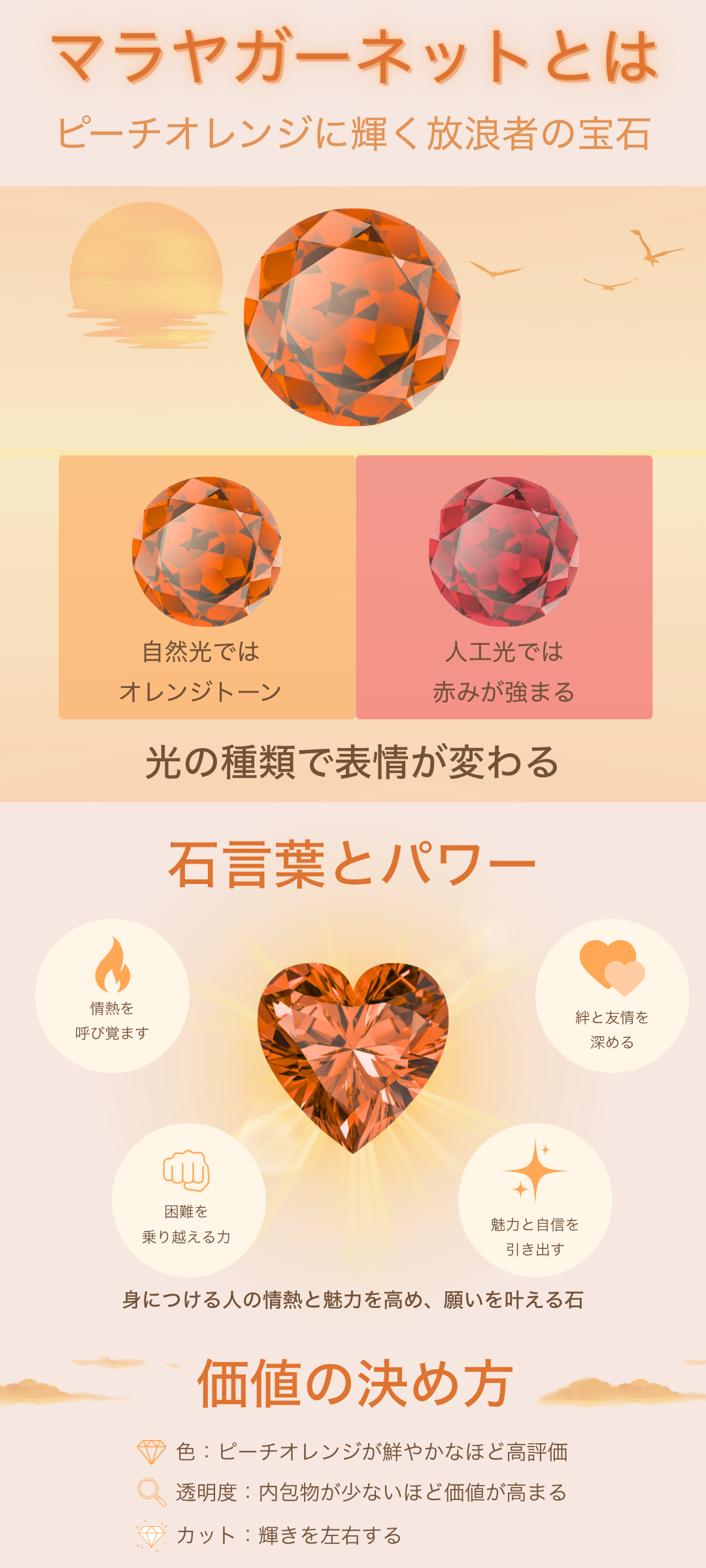 マラヤガーネットの石言葉とは｜宝石の意味・魅力・価値と選び方を解説