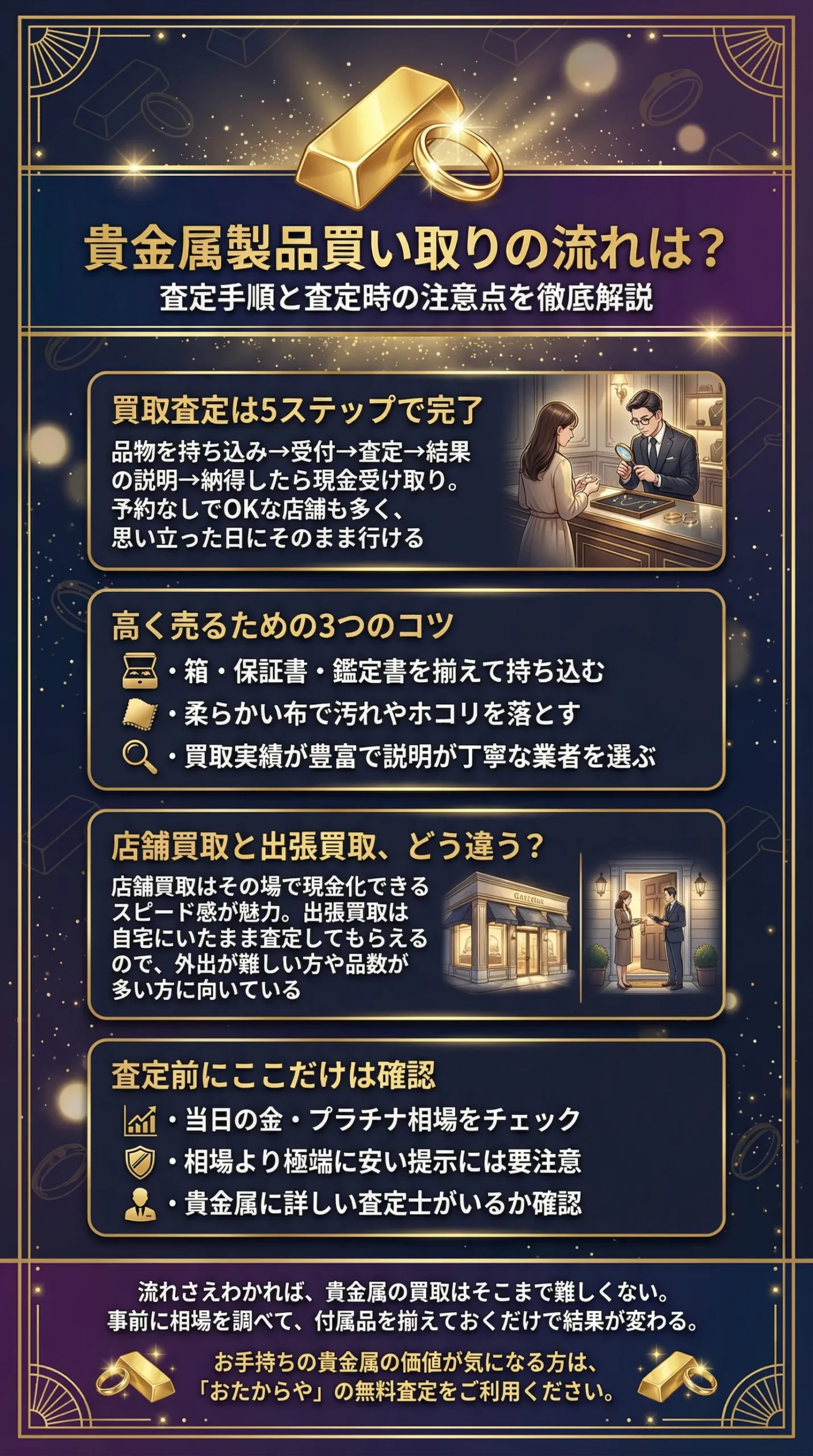 貴金属製品買い取りの流れは？査定手順と査定時の注意点を徹底解説