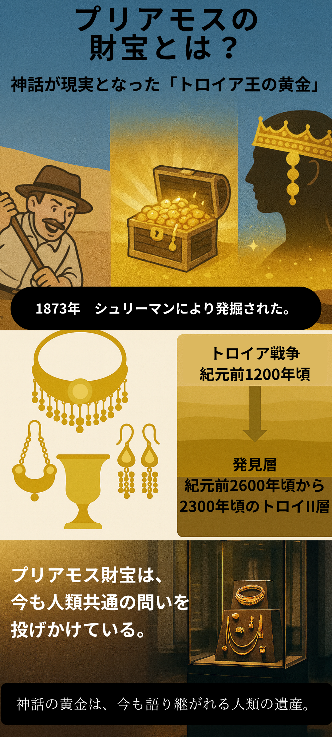 プリアモスの財宝とは?トロイア戦争の伝説から現代の論争まで徹底解説