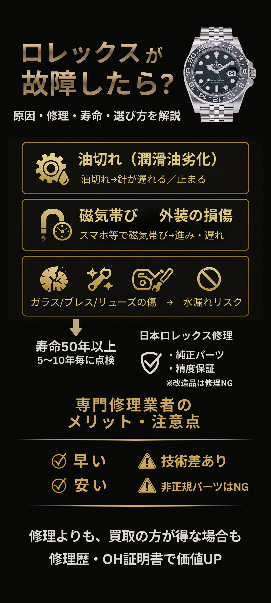 ロレックスが故障したらどうする？修理費用から寿命の見極め方まで徹底解説