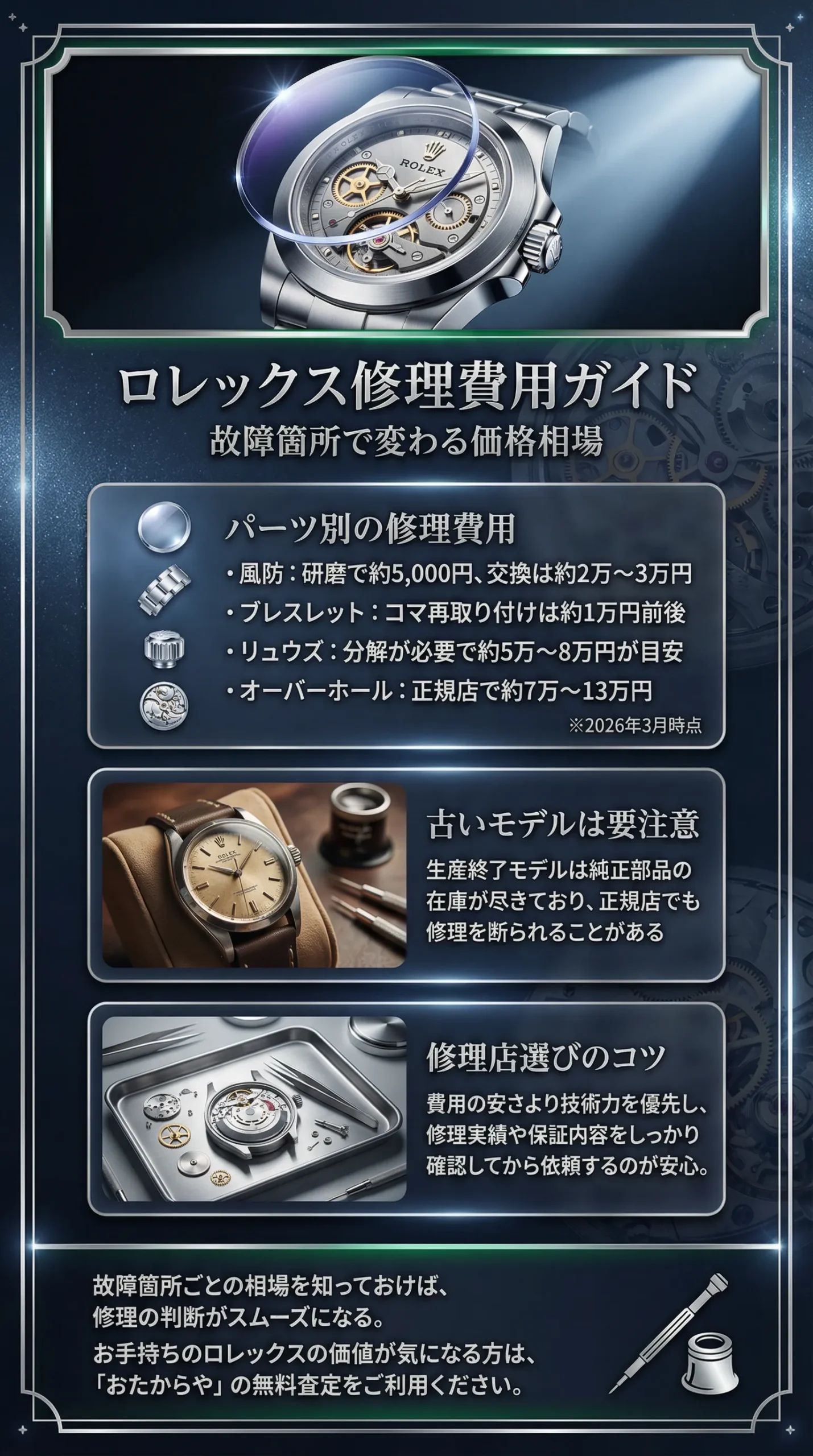 知っておきたいロレックスの故障！箇所ごとに異なる修理費用の価格相場