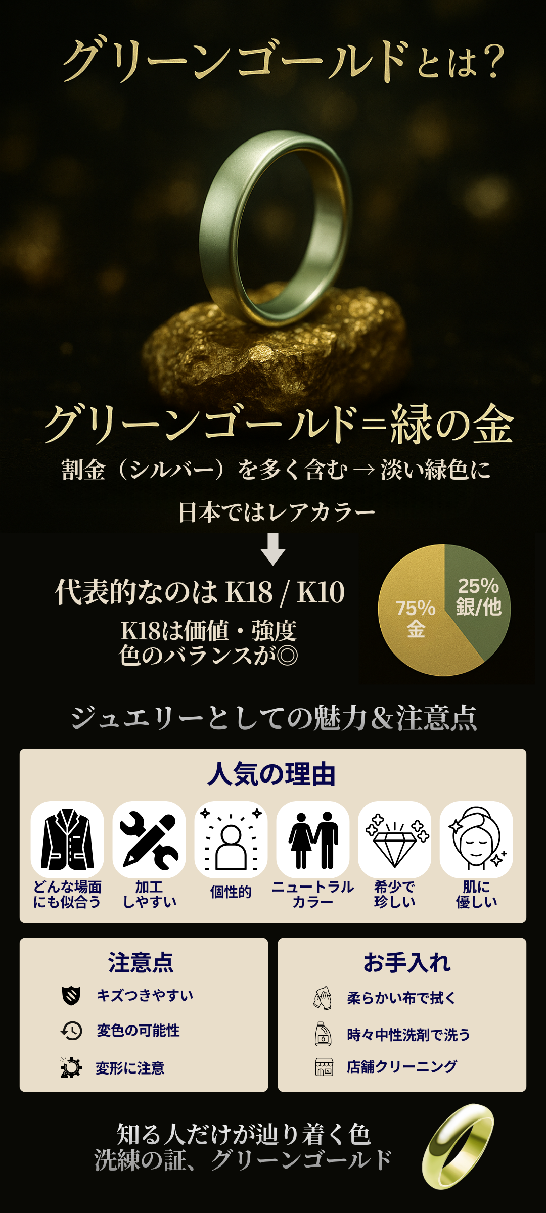 グリーンゴールドとはどんな合金？K18である理由やジュエリーとしての価値を解説