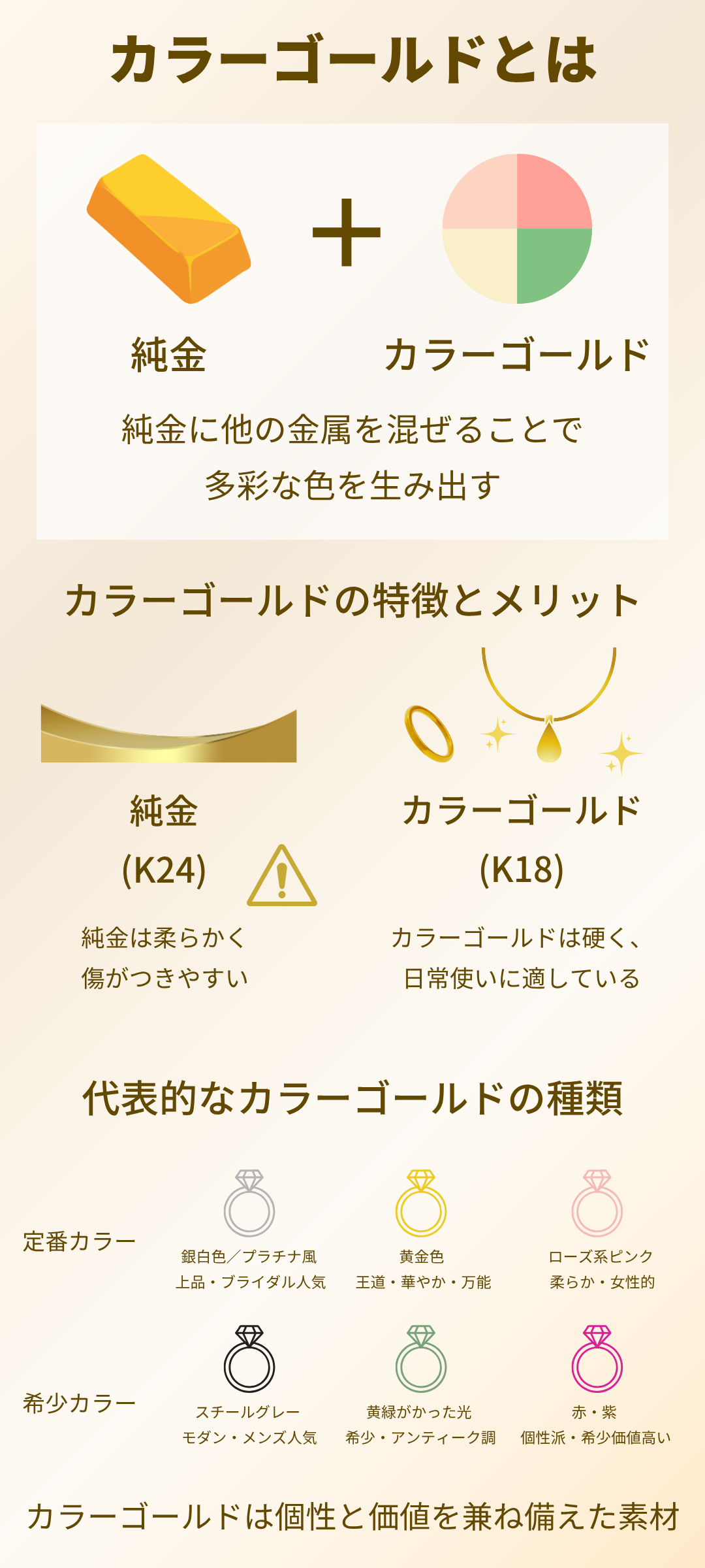 カラーゴールドとは？種類・特徴・選び方を詳しく解説