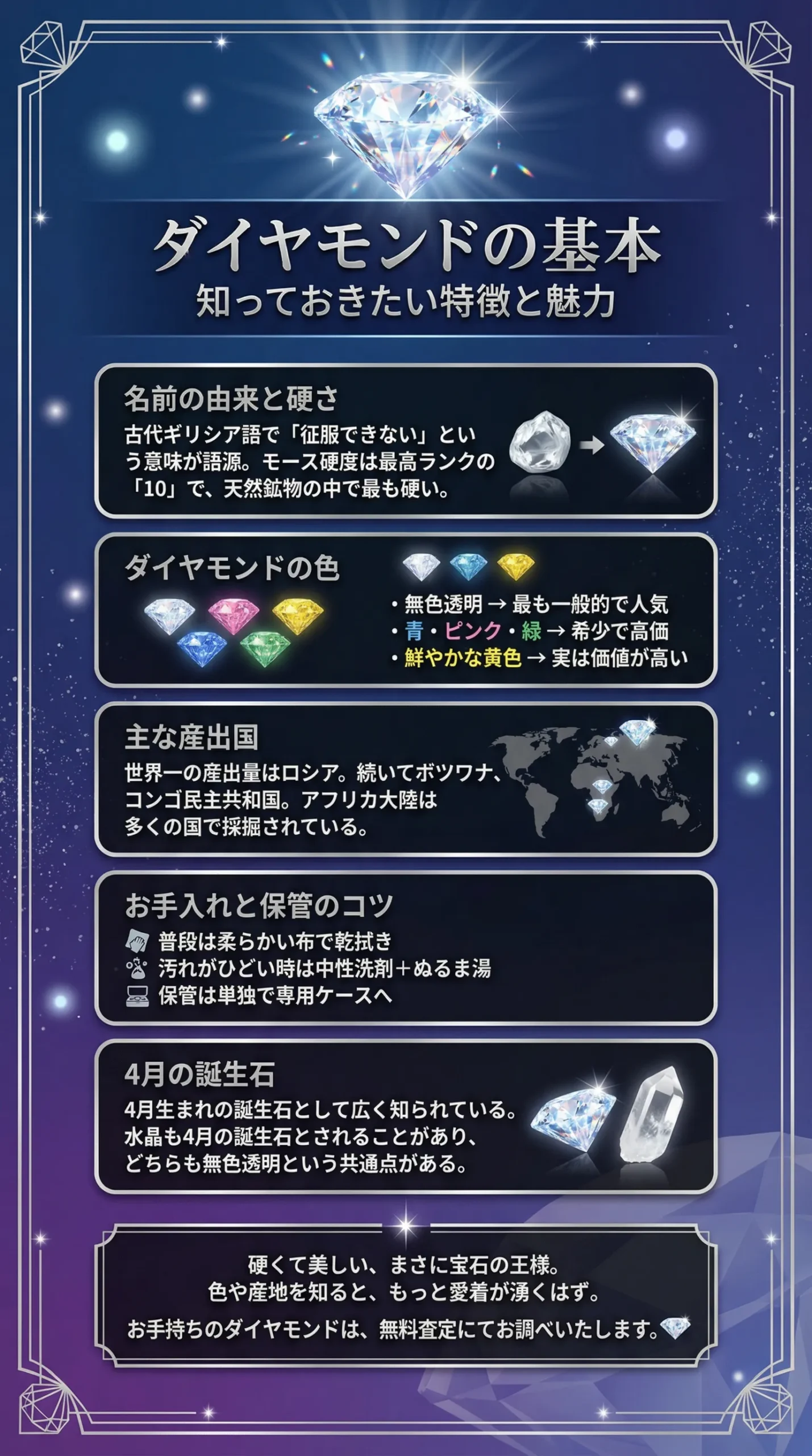 ダイヤモンドの特徴とは？色や効果、産出国、4C評価基準などを徹底解説