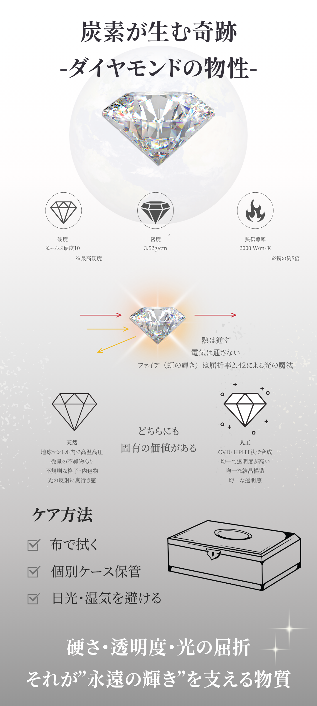 ダイヤモンドの物性とは?性質と原料からわかる輝きと宝石の価値