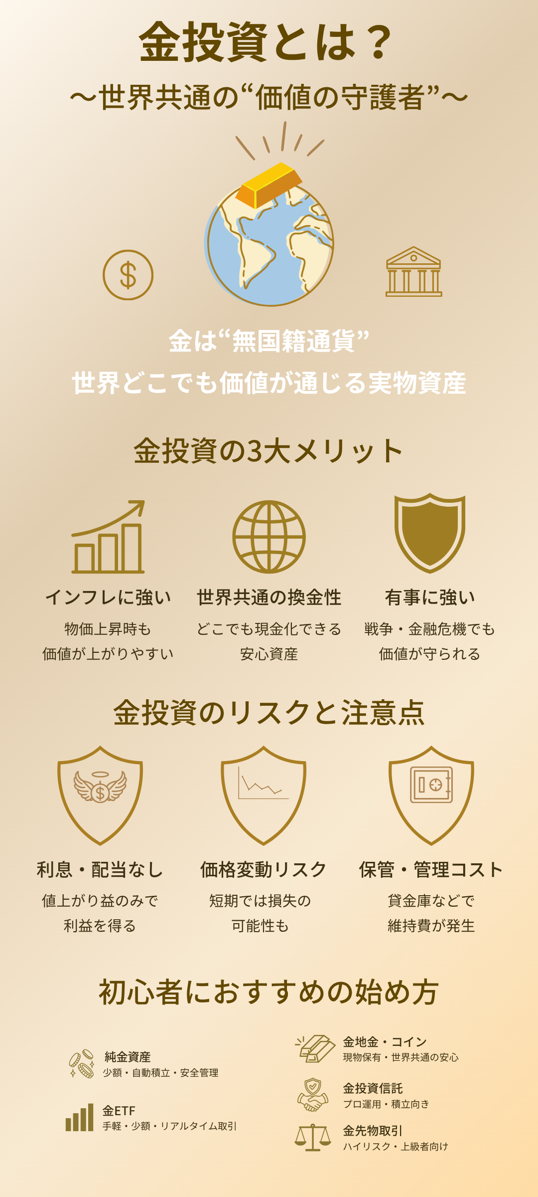 金投資の魅力とは？初心者でもわかるメリット・リスク・始め方を徹底解説