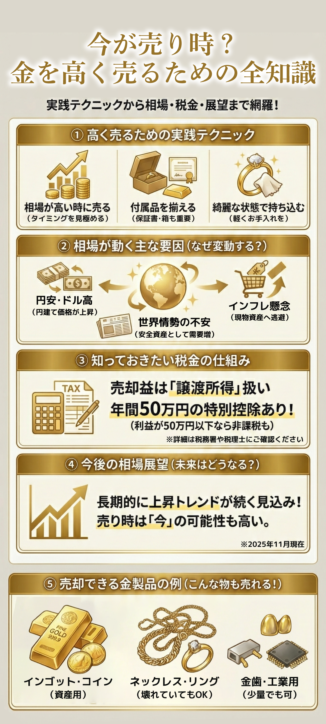 金を高く売るコツとは?相場変動の要因から税金の仕組みまで幅広く解説