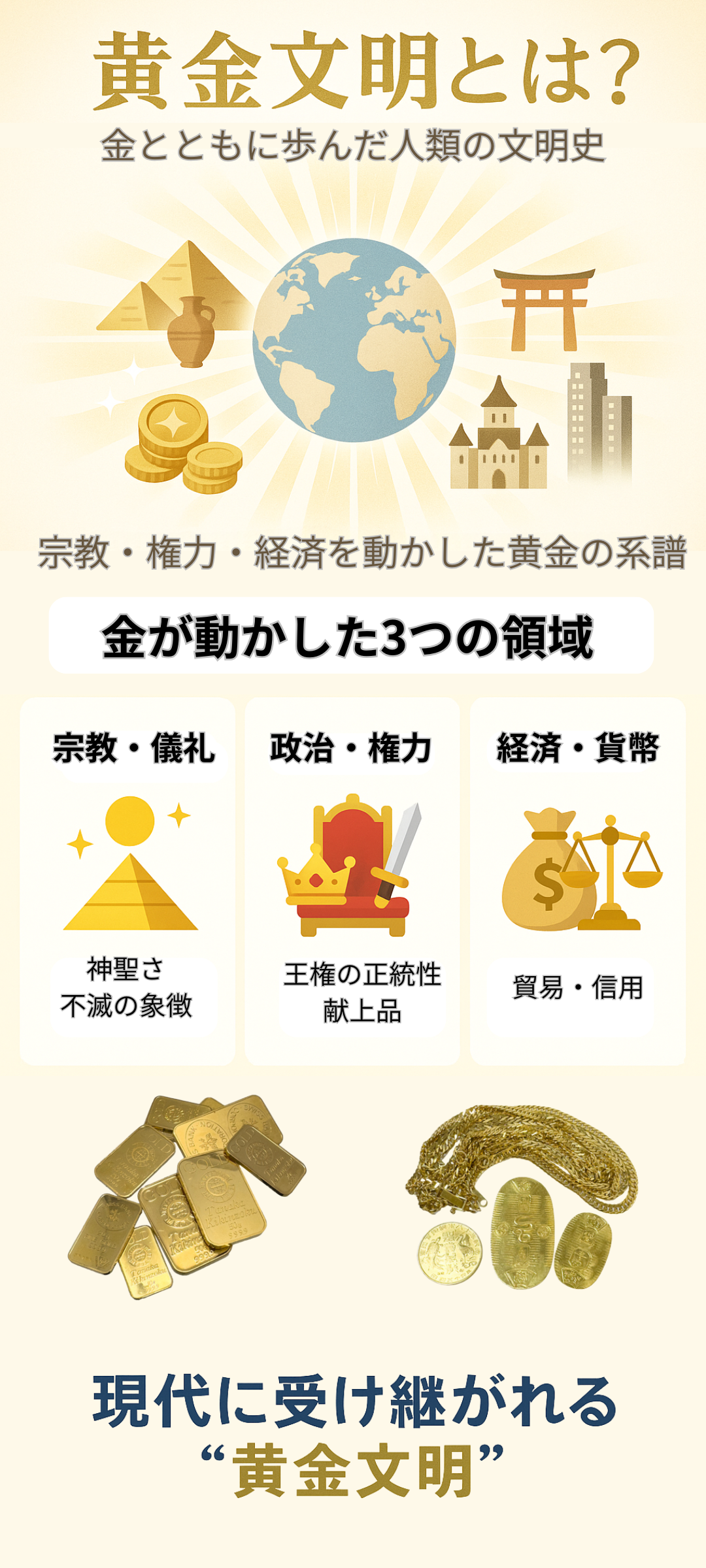 黄金文明とは?古代から現代まで「金」が築いた歴史と価値や売却の基礎知識までご紹介