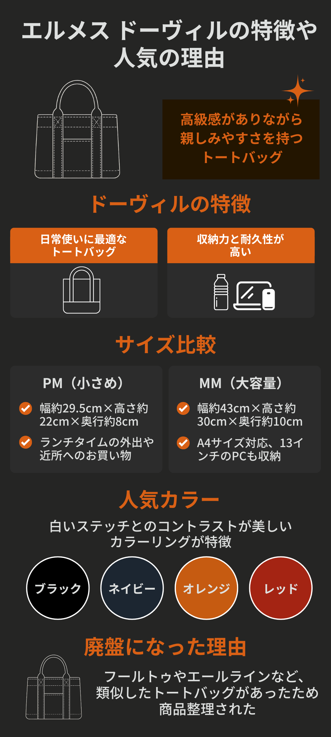 エルメス ドーヴィルの特徴やサイズ、人気カラーから廃盤理由まで解説!フールトゥやエールラインの違いも紹介