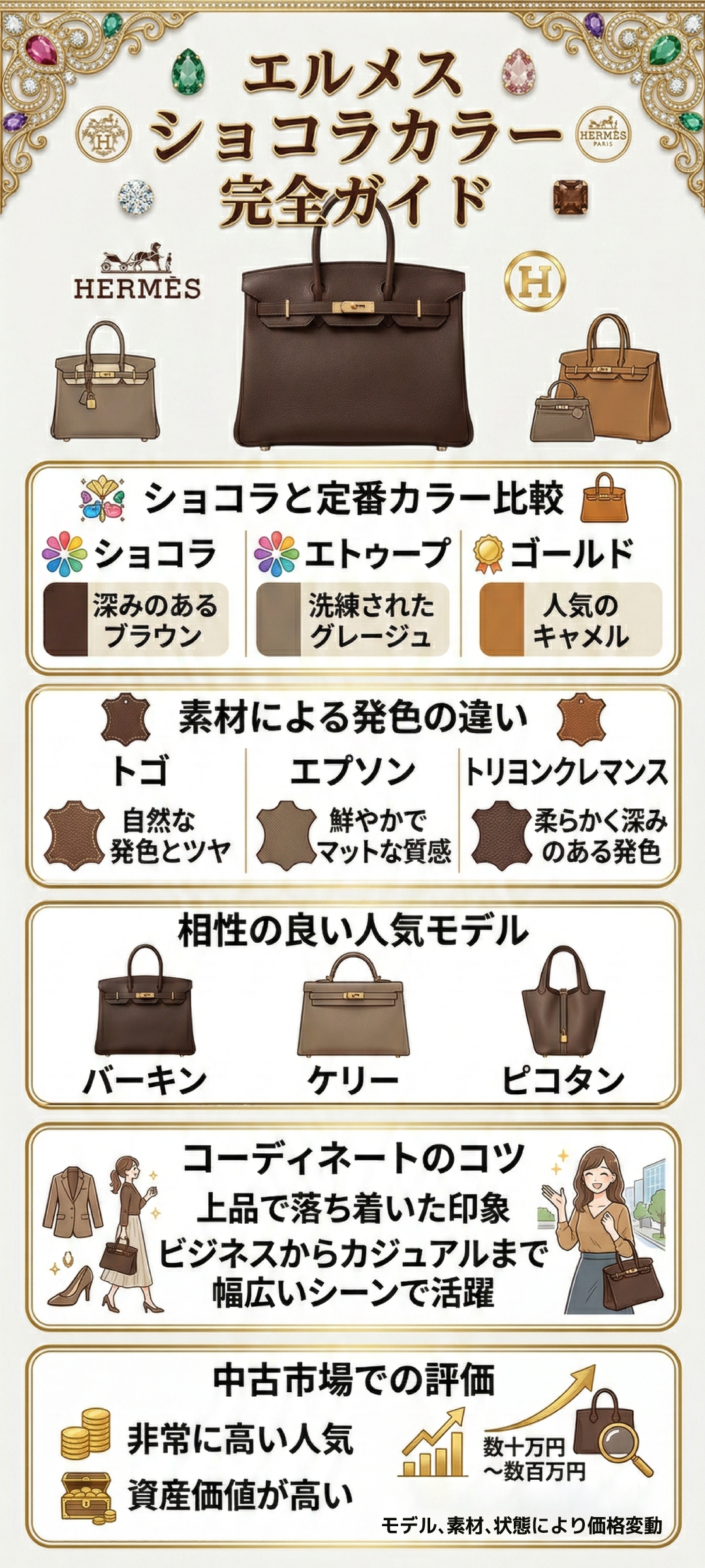 エルメス「ショコラ」カラーの魅力とは?人気素材やモデルを比較解説