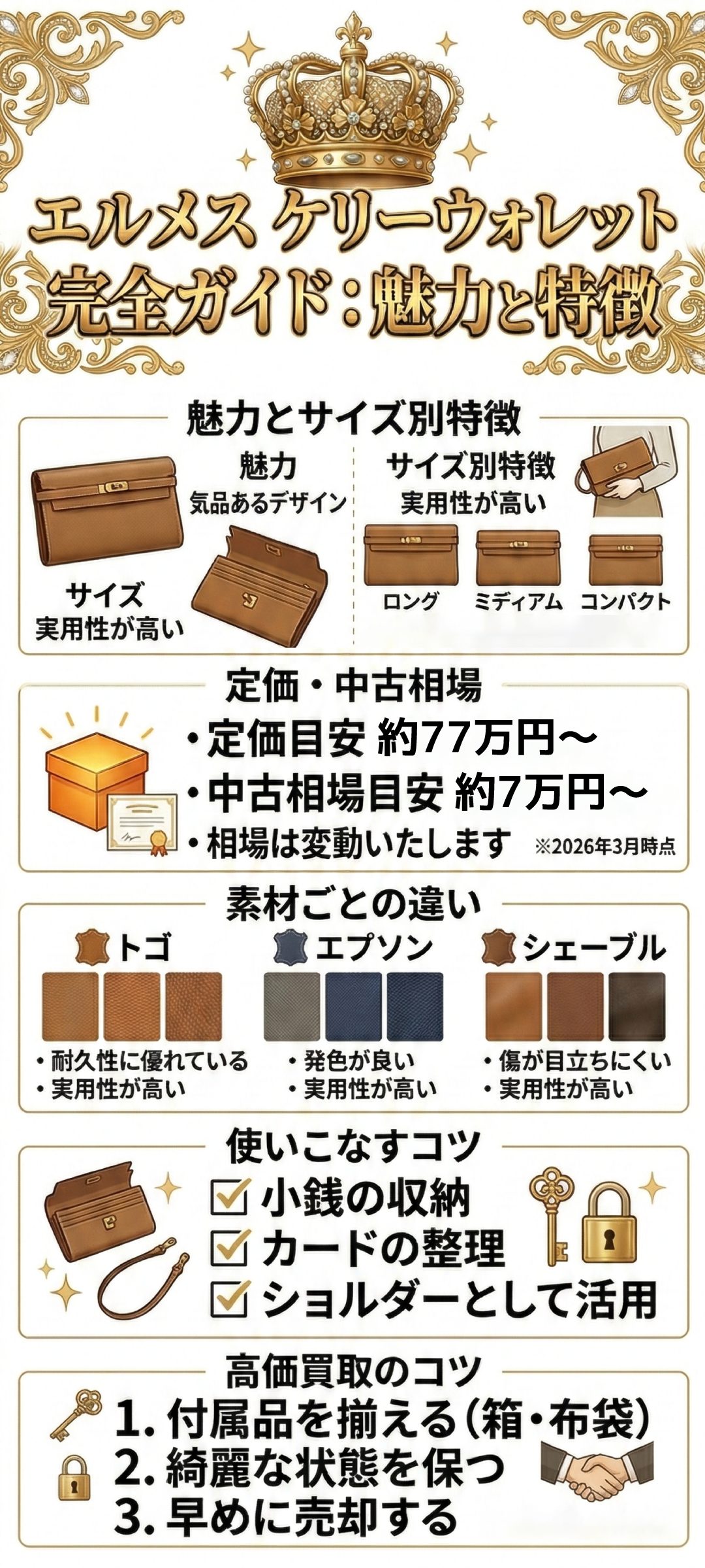 エルメスのケリーウォレットの特徴とは？魅力・種類・価格を徹底解説