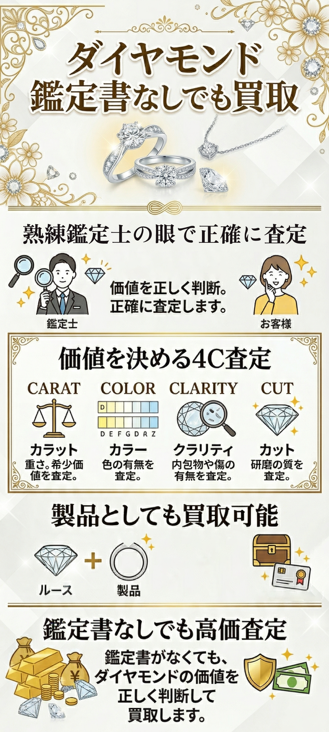 ダイヤモンド買取に鑑定書がなくても大丈夫？高価買取につながる4Cなどの知識を紹介