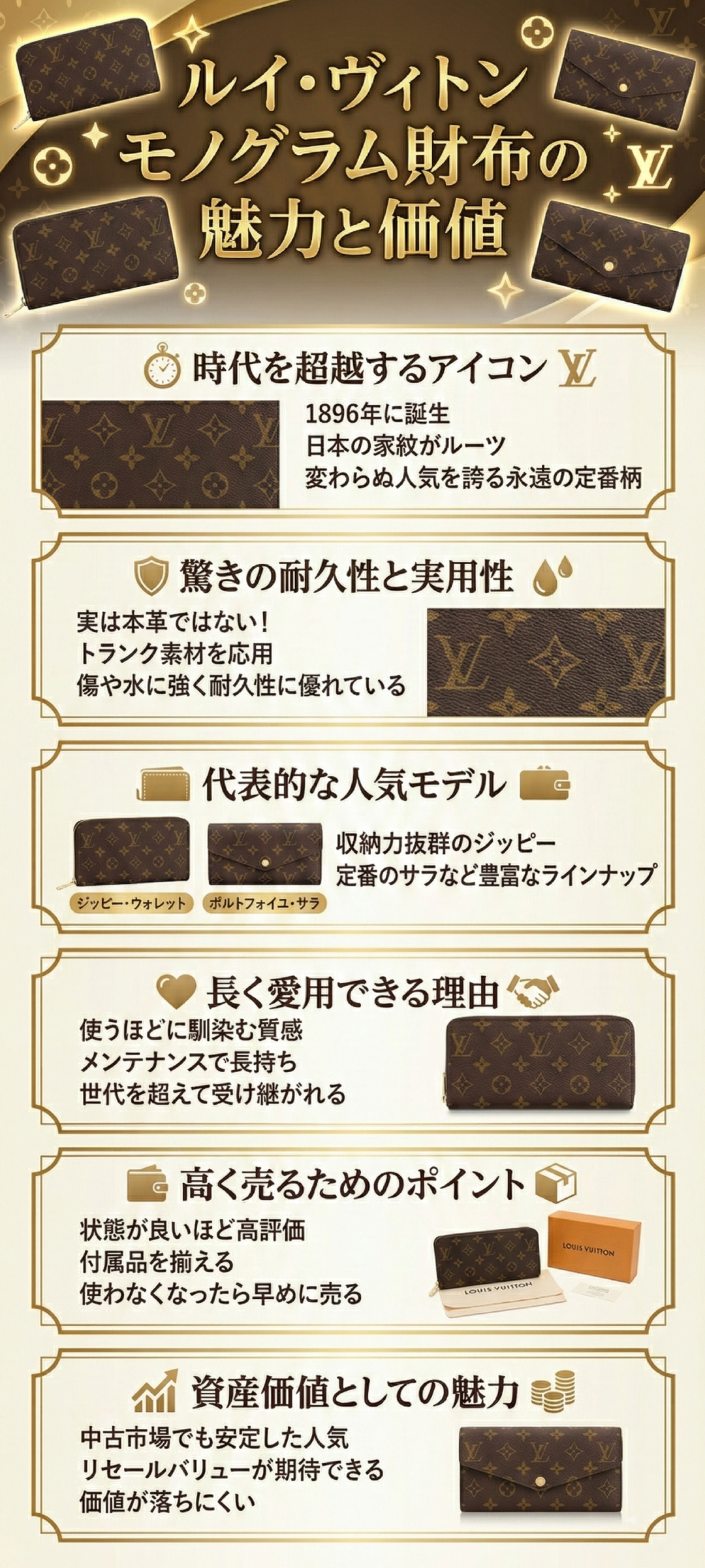 【保存版】ルイ・ヴィトンのモノグラム財布入門｜定番モデルから中古相場・買取ポイントまで