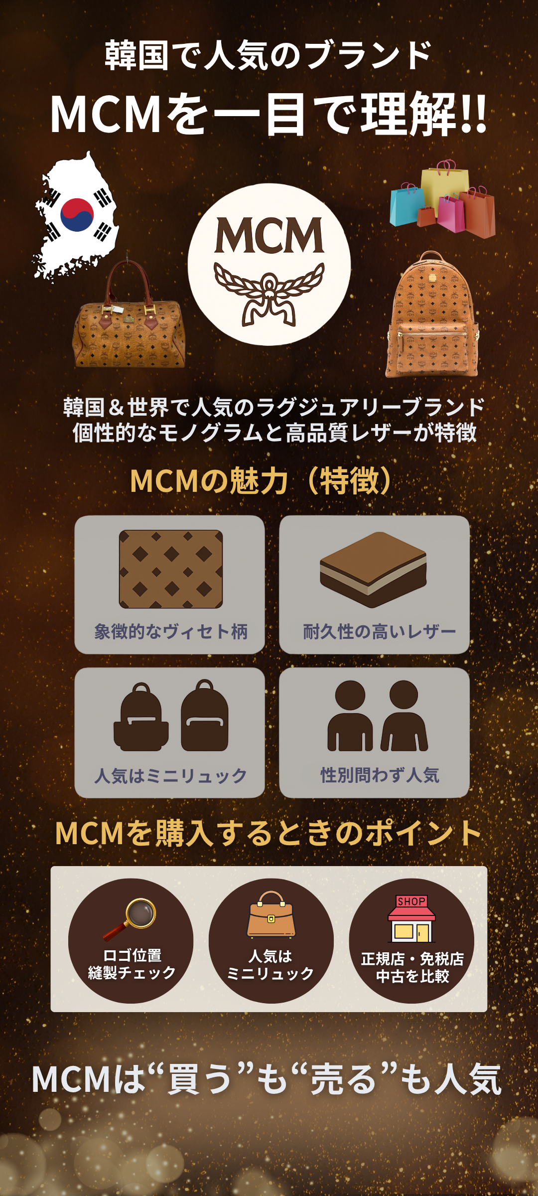 韓国で人気のMCMとは?ブランドの魅力と購入・買取のポイントを解説