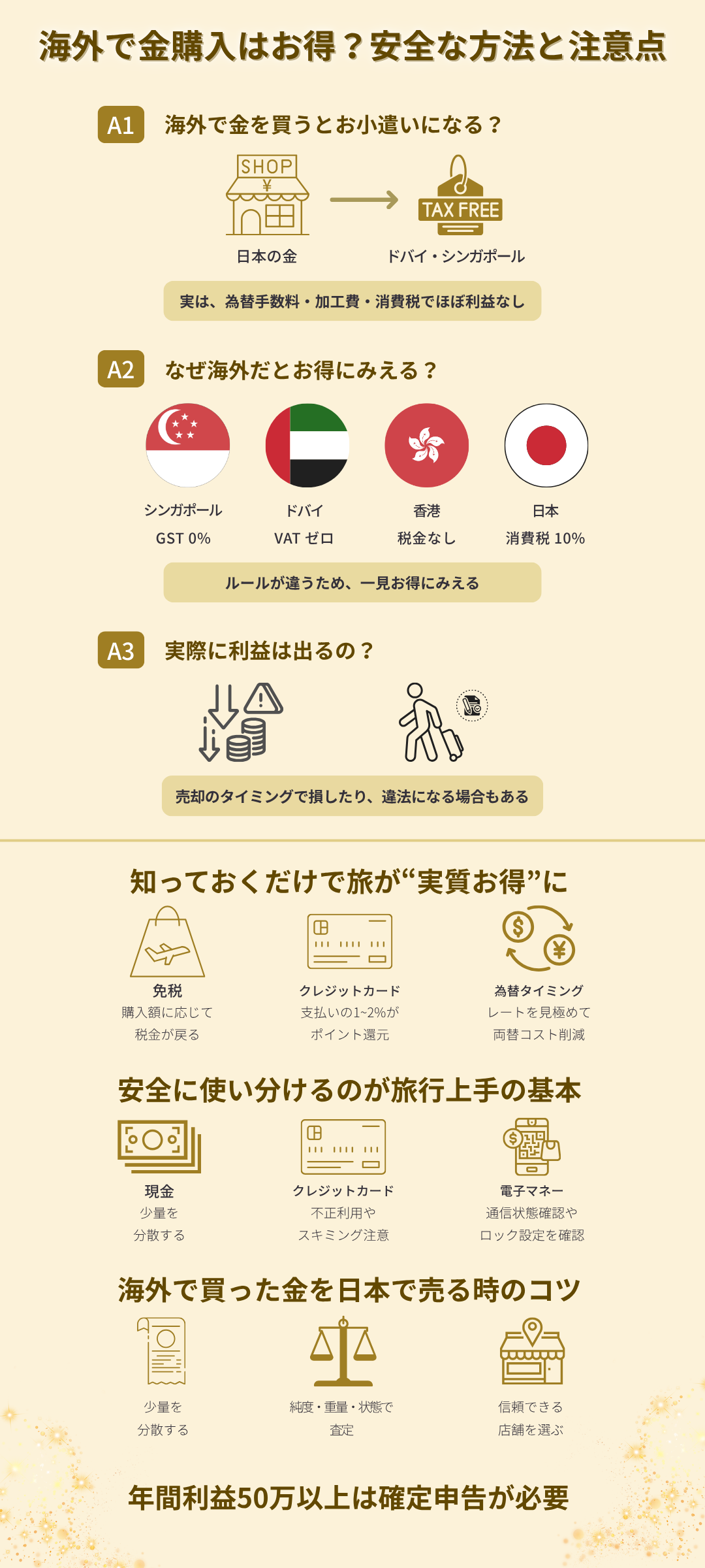 海外旅行で金を買うとお小遣いになる?安全な取引方法と注意点を解説