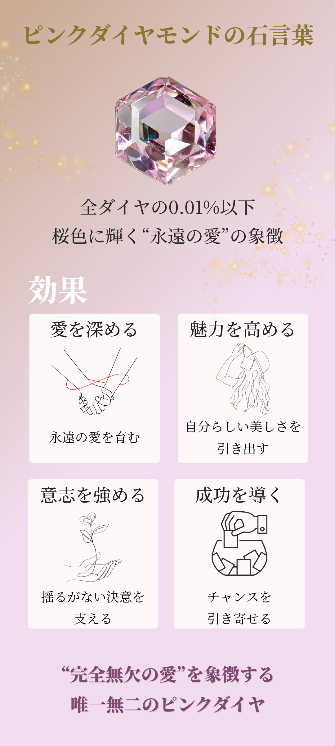 希少なピンクダイヤモンドの石言葉とは?魅力や価値についても解説