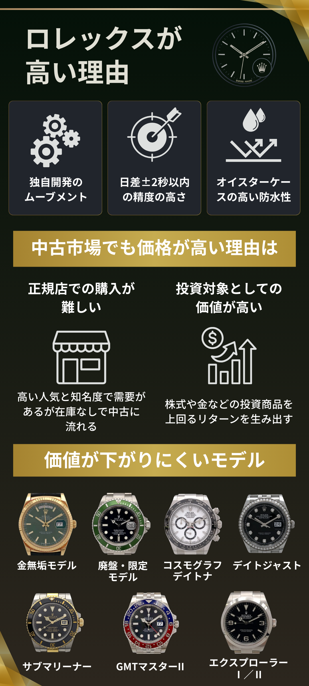 ロレックスが高い理由はなぜ？価格高騰の背景と価値が下がらない人気モデルを紹介