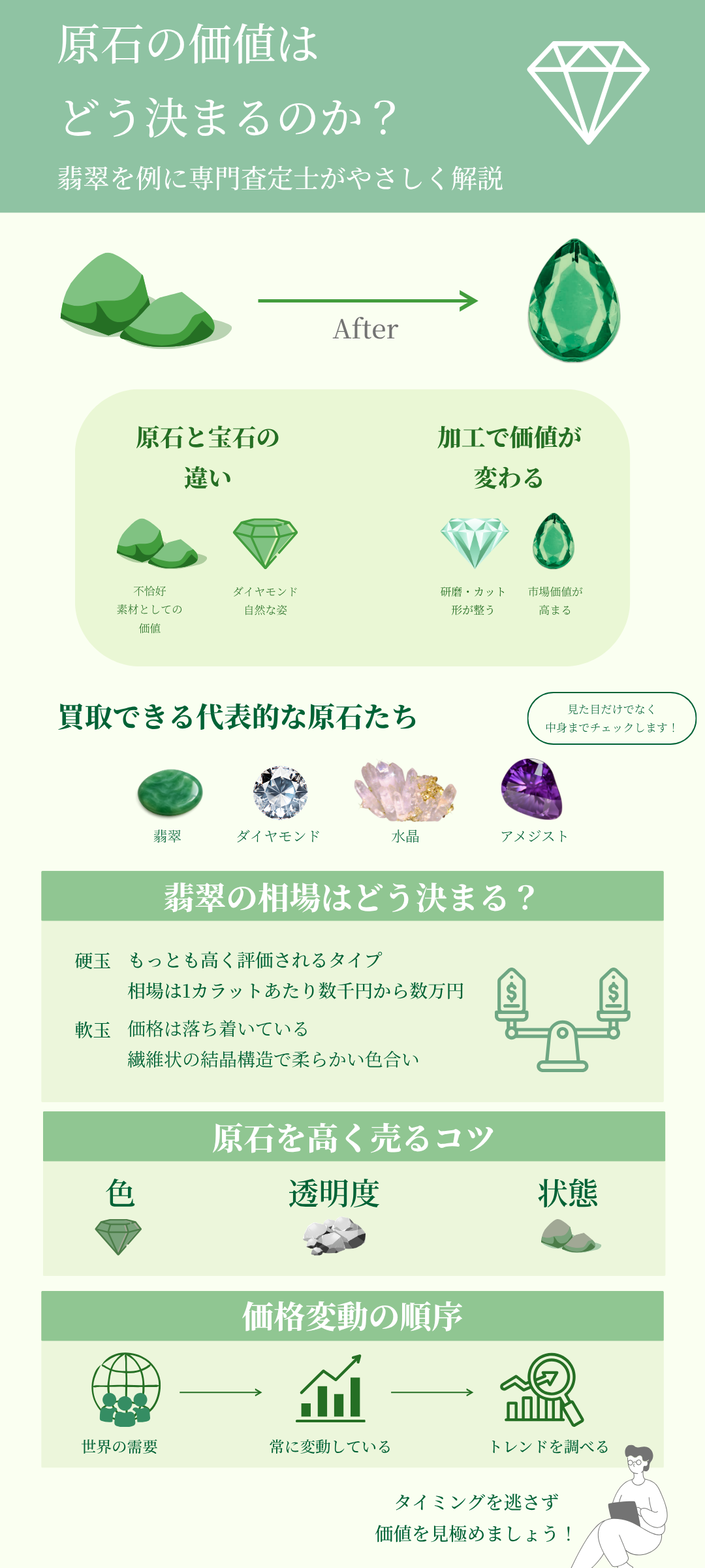 原石の買取価格はどう決まる？翡翠を例に専門査定士が相場と鑑定を解説