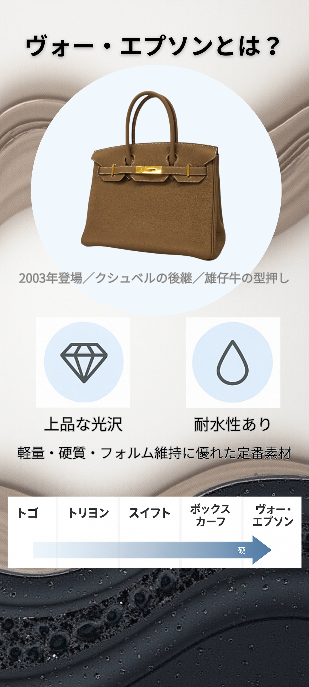 ヴォー・エプソンとは?エルメスで人気の型押しカーフの特徴・見分け方・お手入れ・買取のポイントまで徹底解説