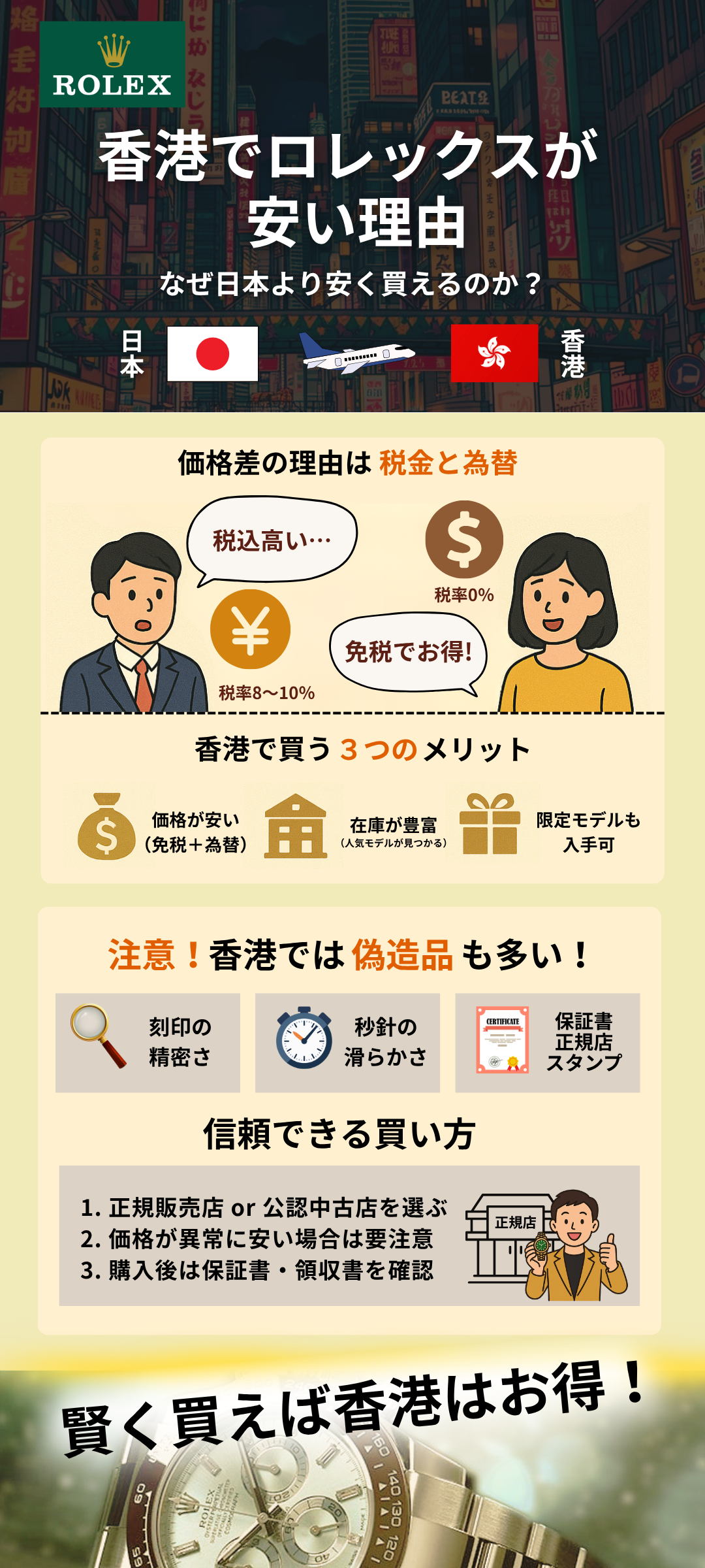 香港でのロレックス購入は本当に安い?購入メリットと偽物の見分け方を解説