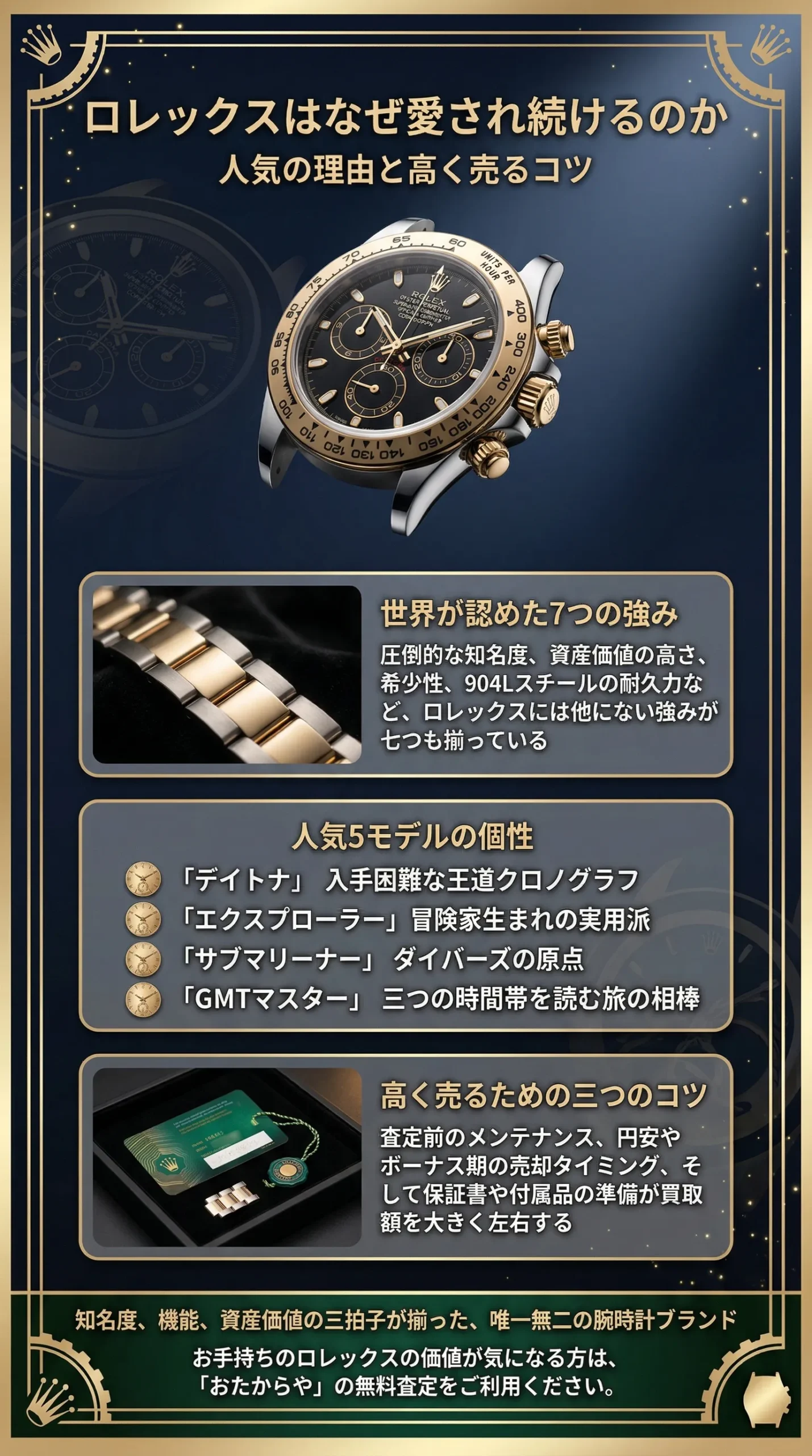 ロレックスはなぜ人気？特徴や歴史から人気の理由を徹底解説