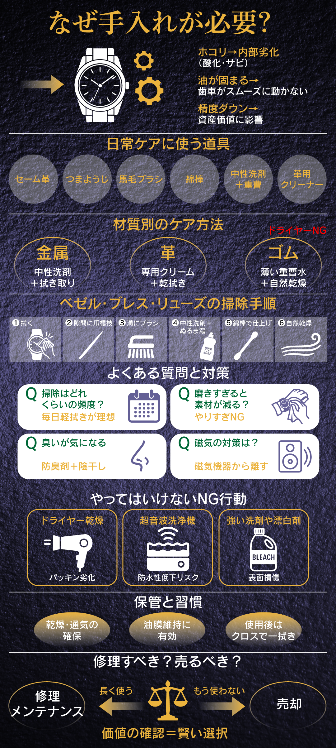 【保存版】高級時計の手入れ方法!日常ケアからオーバーホールまで徹底解説