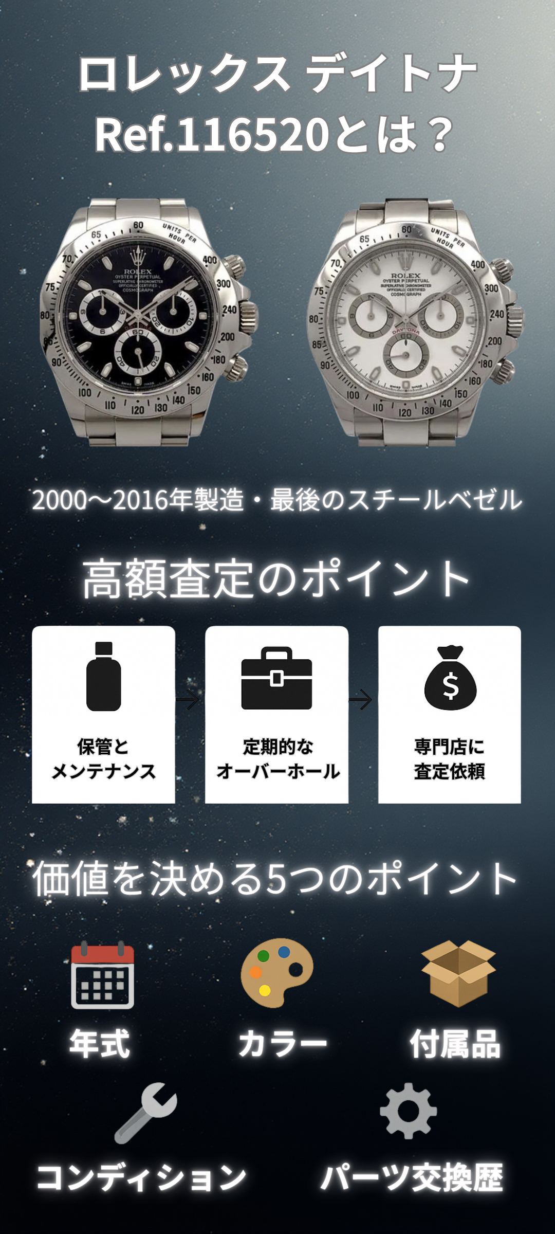 ロレックス デイトナ Ref.116520の価値は?資産性の理由・評価ポイント・高く売るコツまで解説