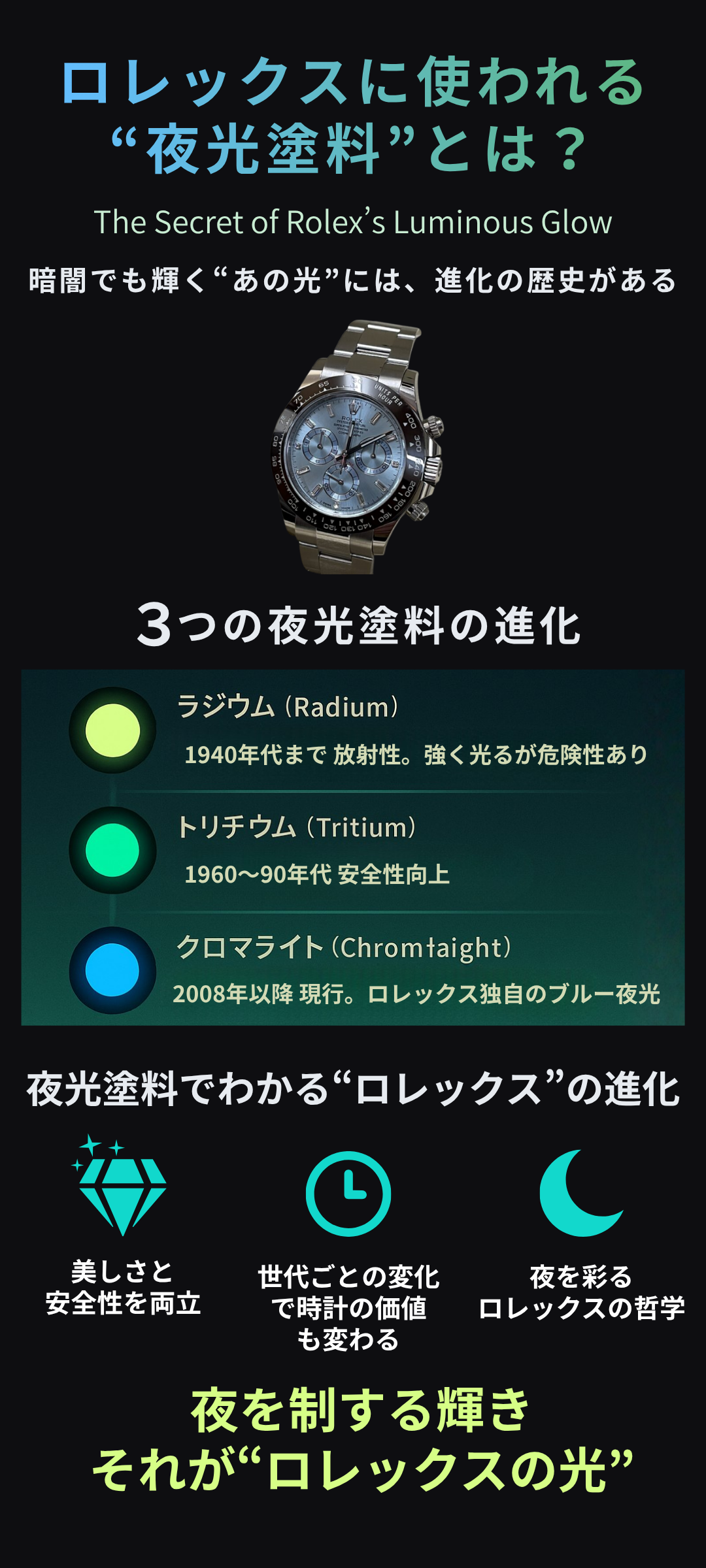 ロレックスの時計に採用されている夜光塗料とは？3種類の塗料の違いを徹底比較