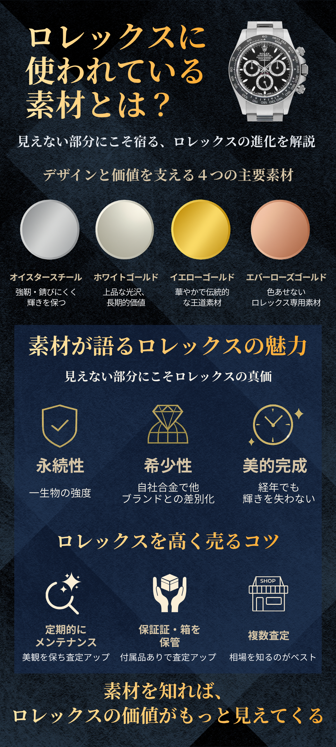 ロレックスに使用されている素材とは?高級時計の価値と魅力を支える秘密を解説