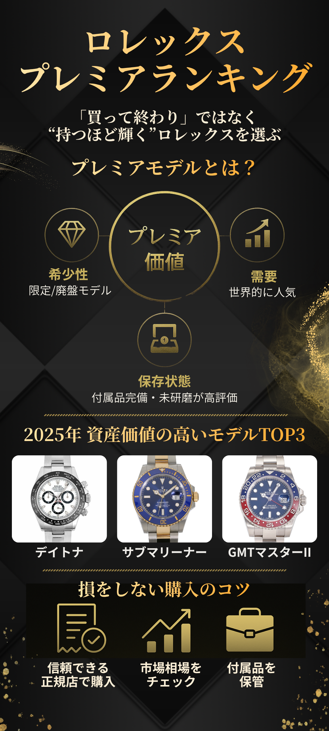 ロレックスのプレミアランキングで買うならどれ？資産価値の高い人気モデル解説