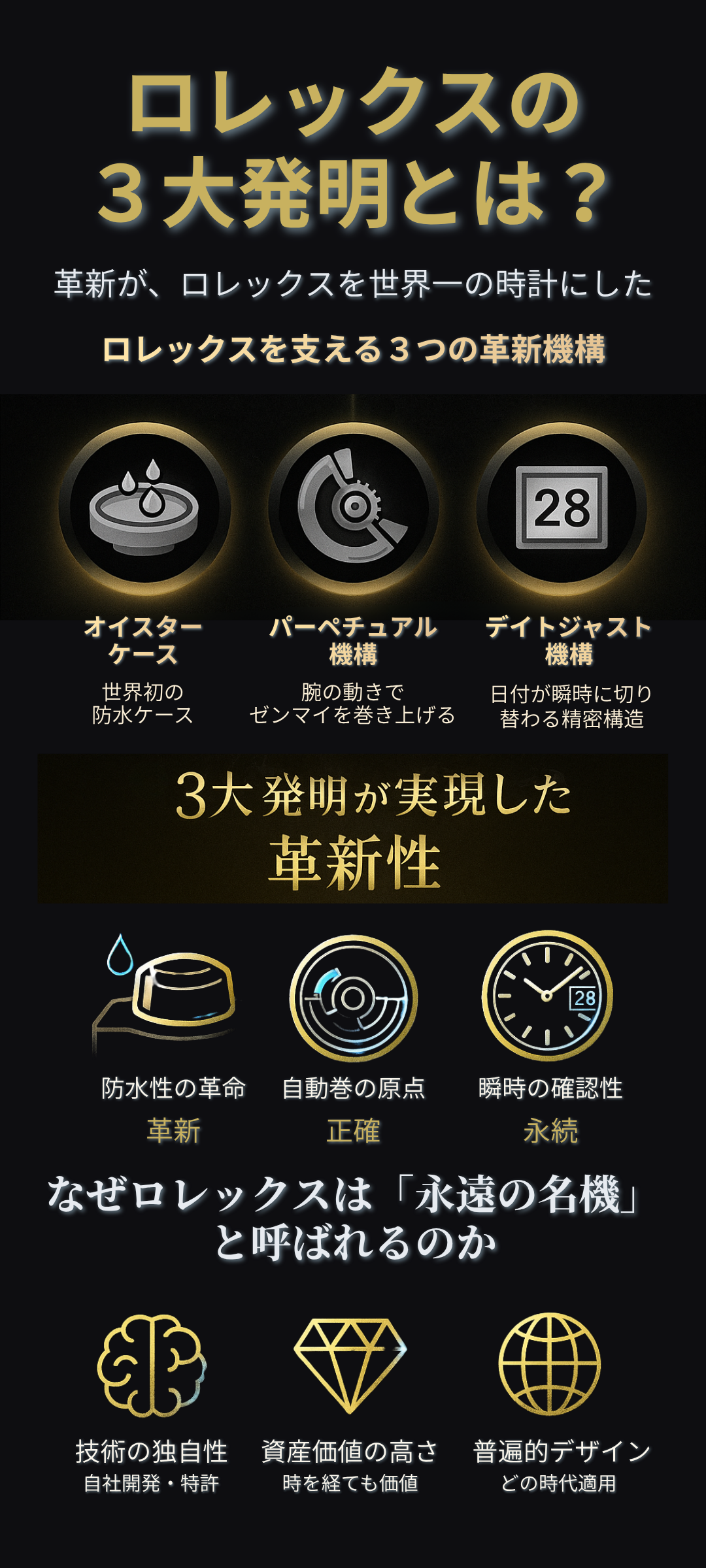 ロレックスの3大発明とは?3大機構でわかる高級時計の魅力と高評価の秘密