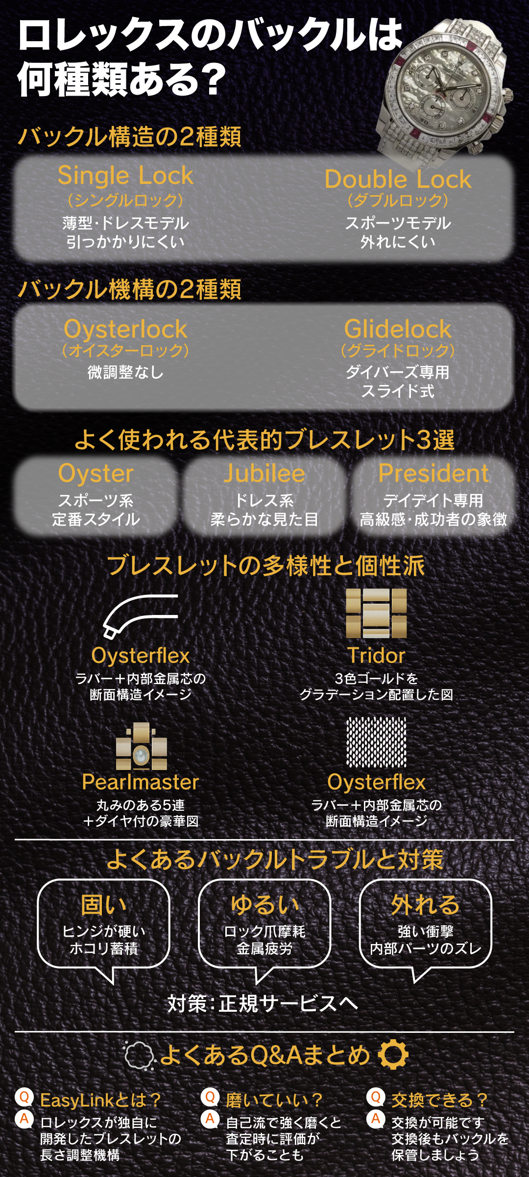 ロレックスのバックルは何種類ある？固い・ゆるい・外れるときの対処法も紹介