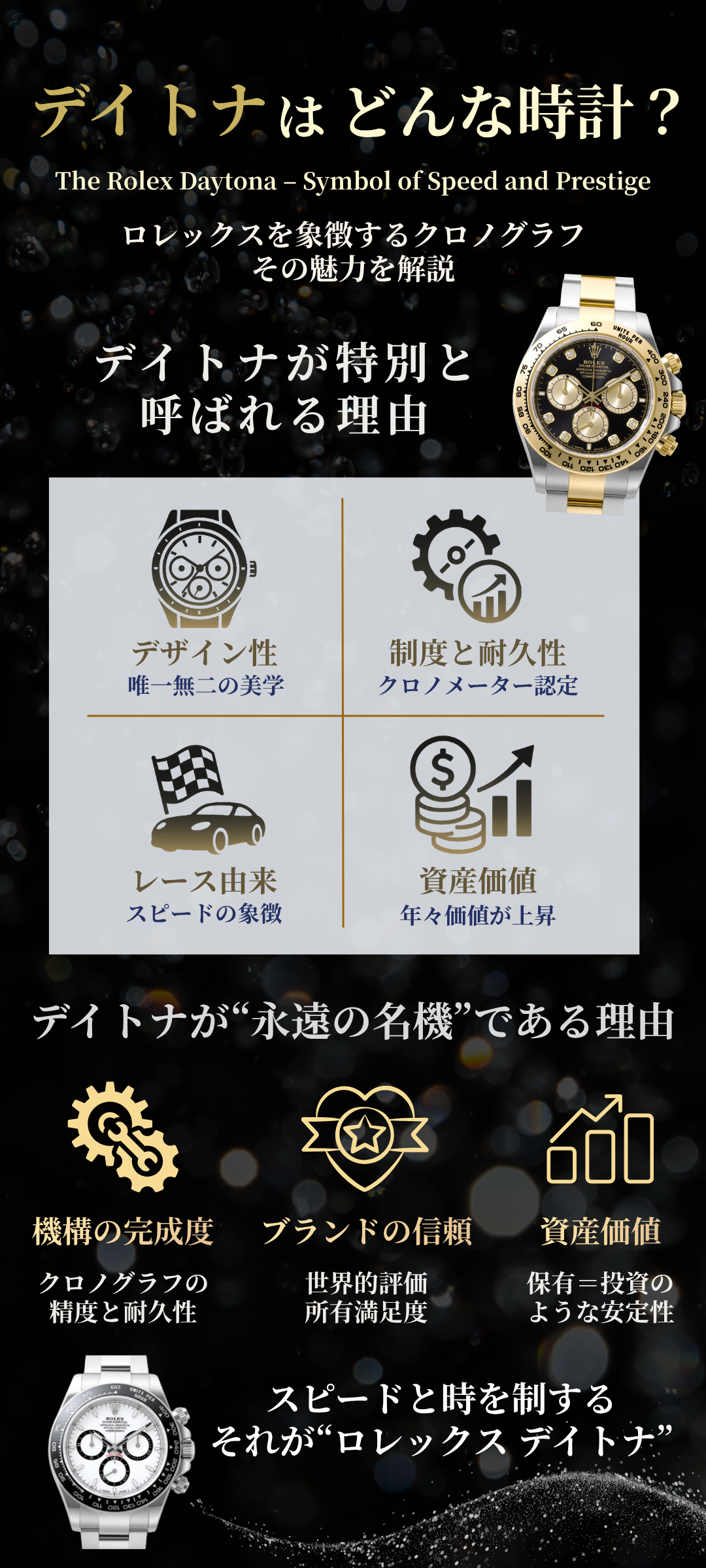 デイトナとはどんな時計？ロレックスを代表するクロノグラフの魅力と資産価値を紹介